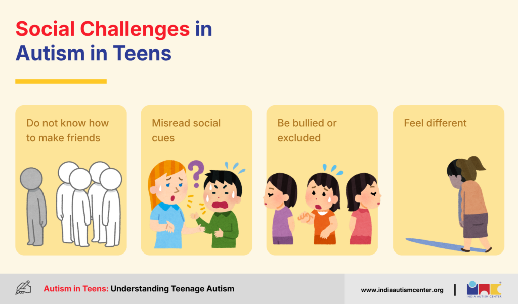 Social Challenges in Autism in Teens