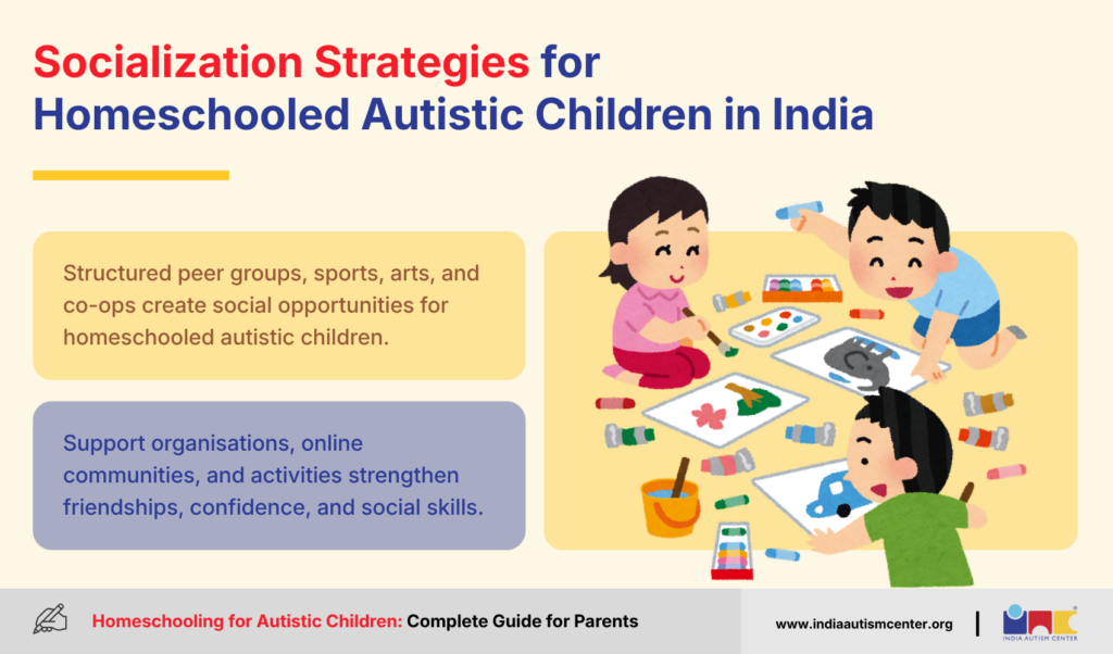 Socialization Strategies for Homeschooled Autistic Children in India