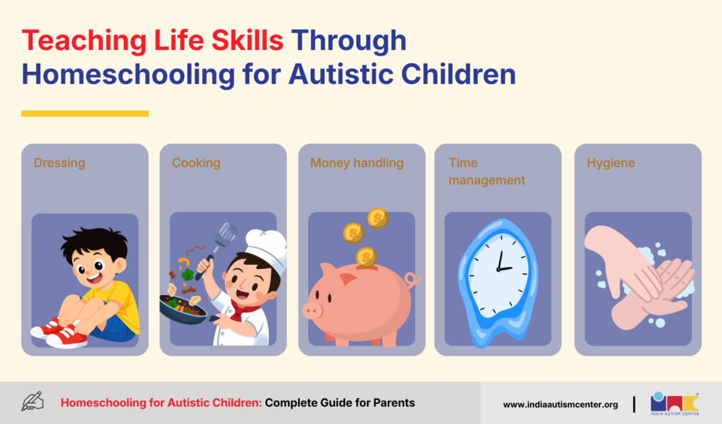 Teaching Life Skills Through Homeschooling for Autistic Children