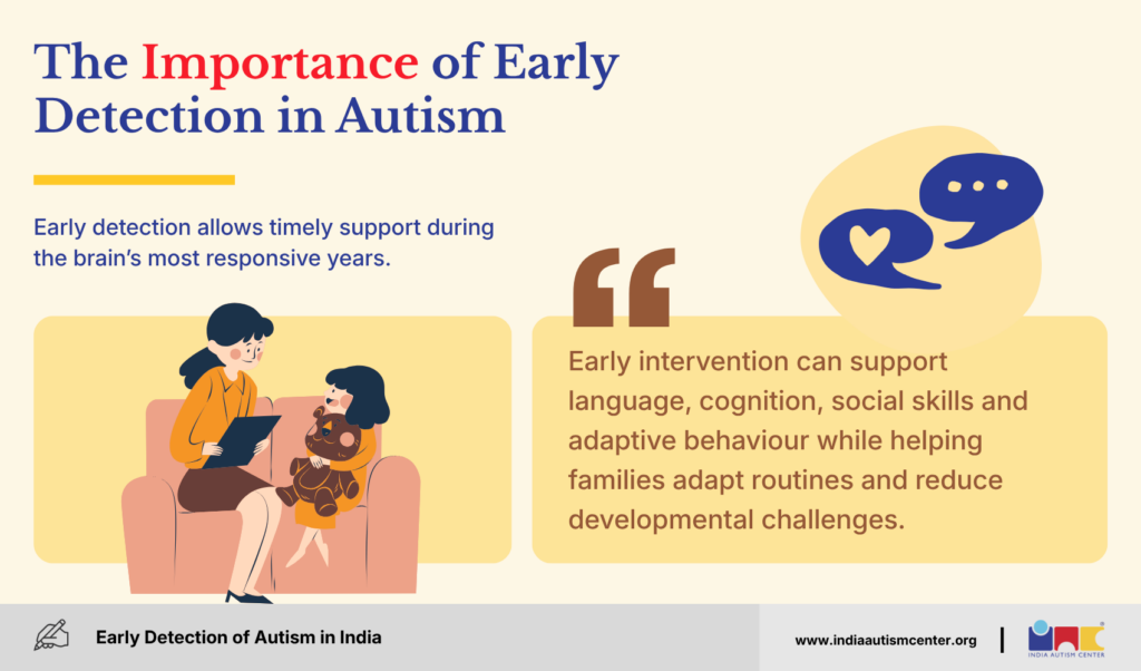 The Importance of Early Detection in Autism