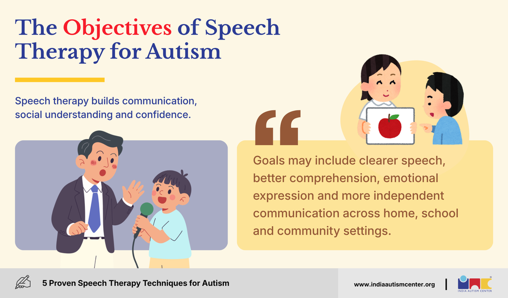 The Objectives of Speech Therapy for Autism