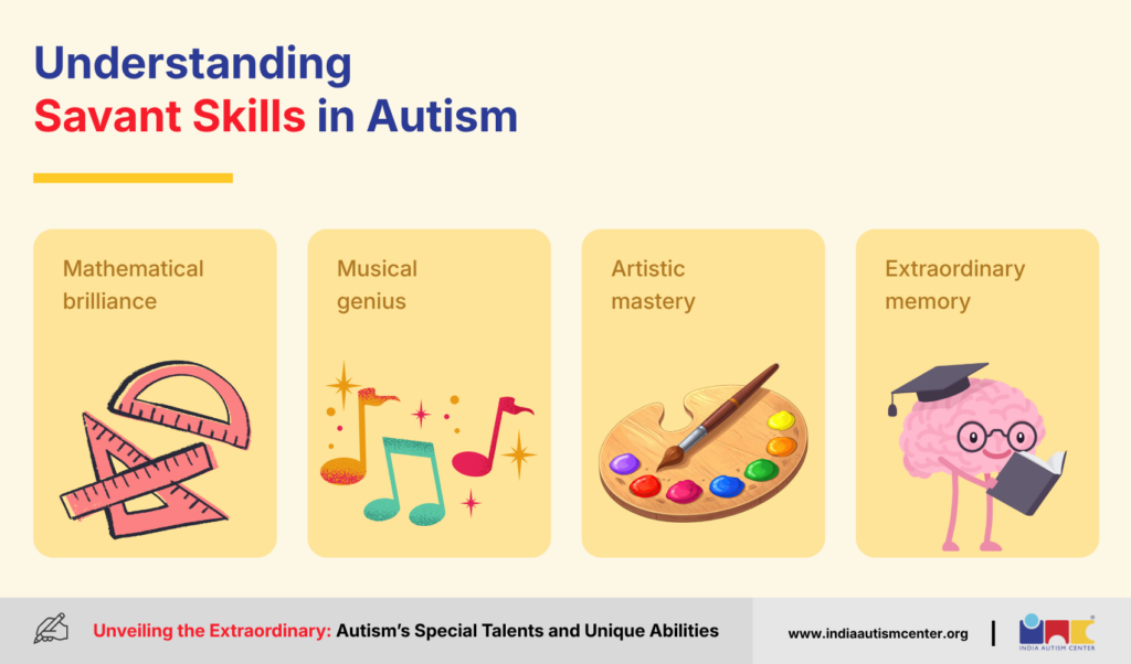 Understanding Savant Skills in Autism