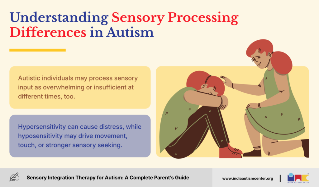 Understanding Sensory Processing Differences in Autism