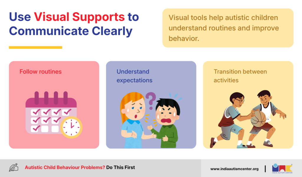 Use Visual Supports to Communicate Clearly  