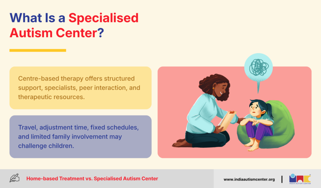 What Is a Specialised Autism Center?