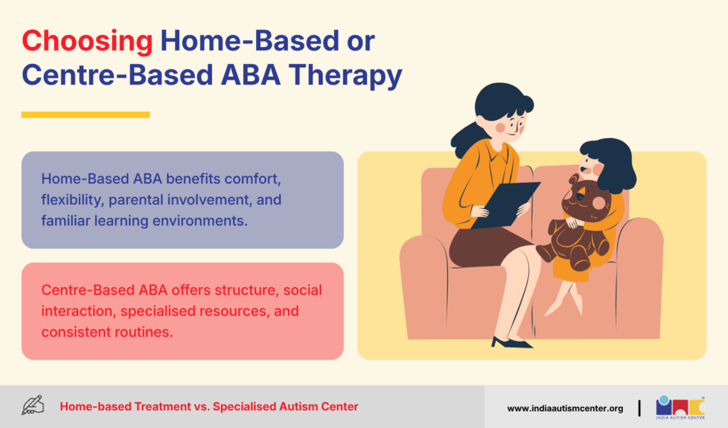 What Is Home-Based Autism Therapy?