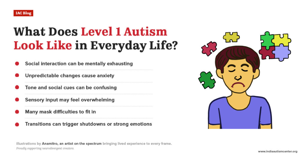 What level 1 autism looks like in everyday life, including social exhaustion, sensory overload, masking, and anxiety.