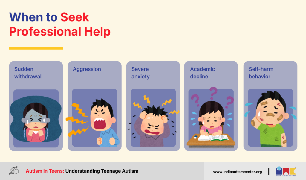 When to Seek Professional Help