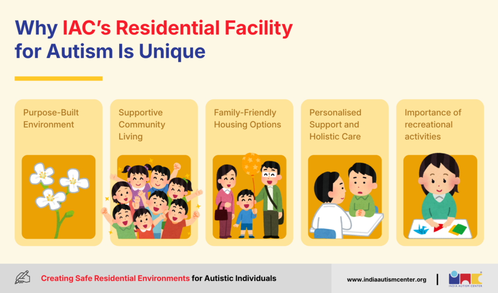 Why IAC’s Residential Facility for Autism Is Unique