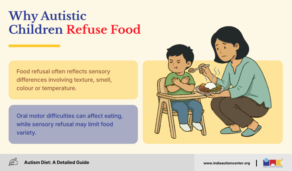 Why Autistic Children Refuse Food