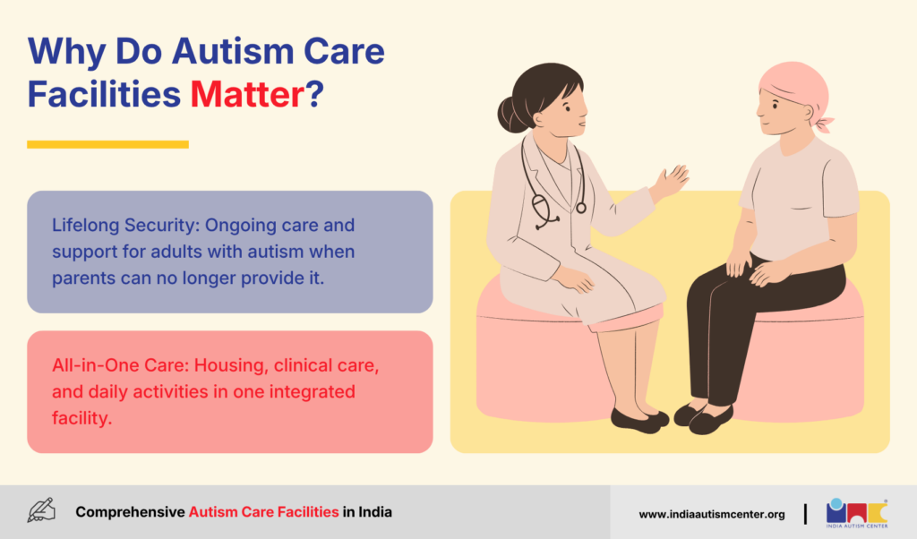 Why Do Autism Care Facilities Matter?