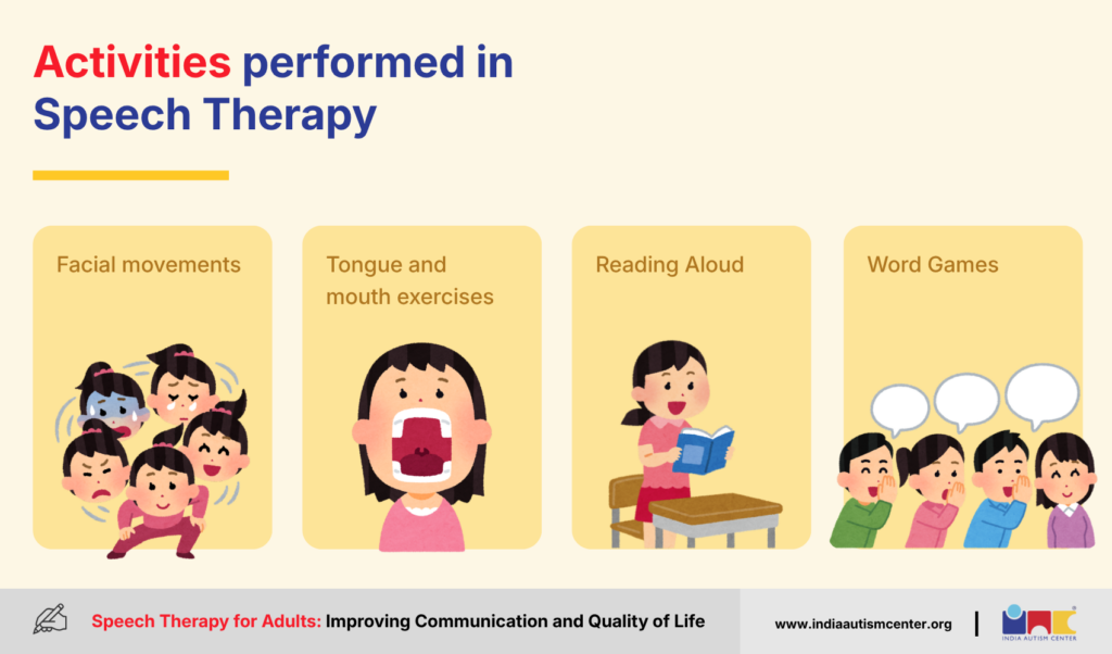 Activities performed in Speech Therapy