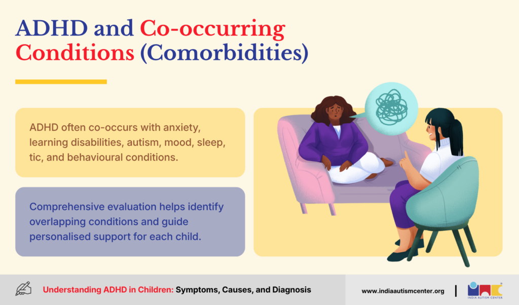 ADHD and Co-occurring Conditions (Comorbidities)