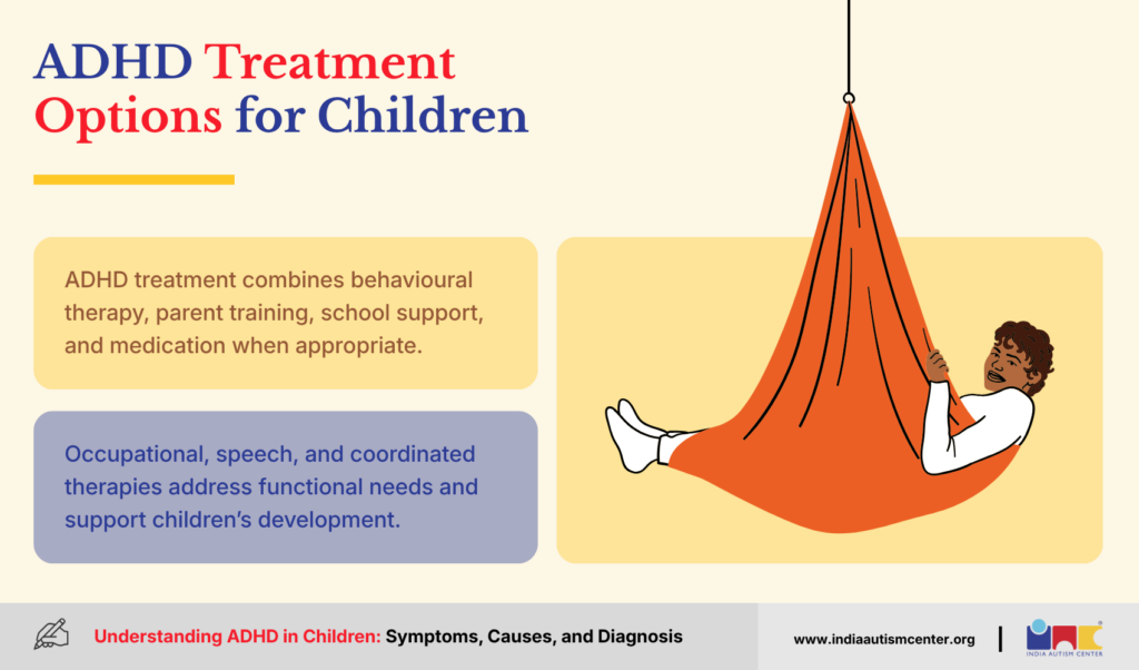 ADHD Treatment Options for Children