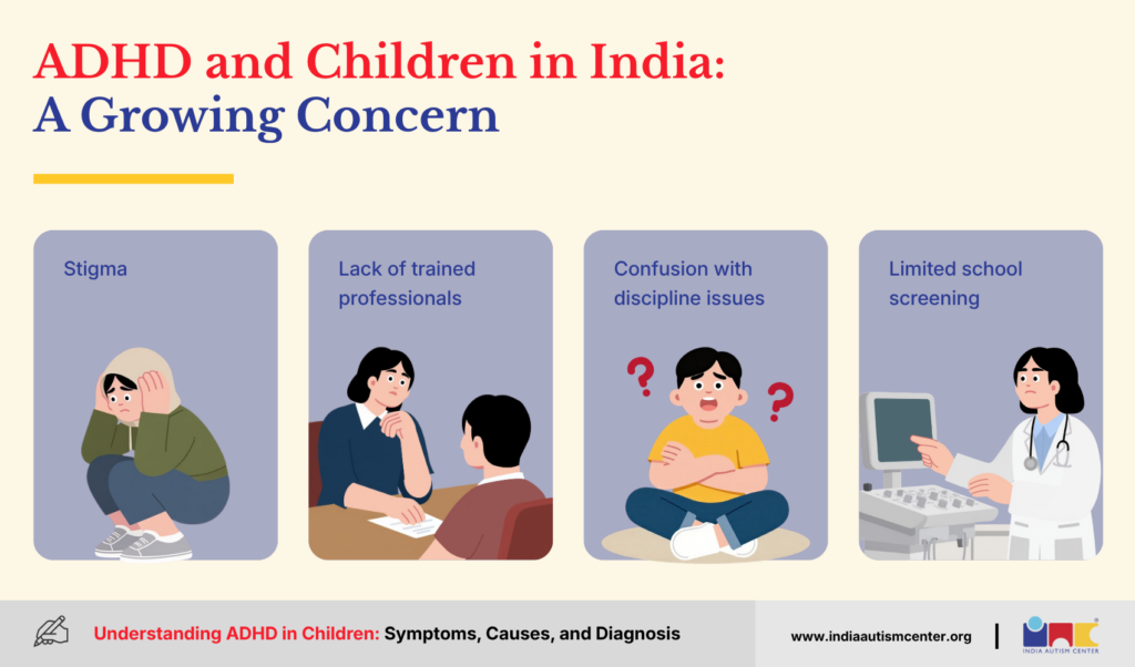 ADHD and Children in India: A Growing Concern