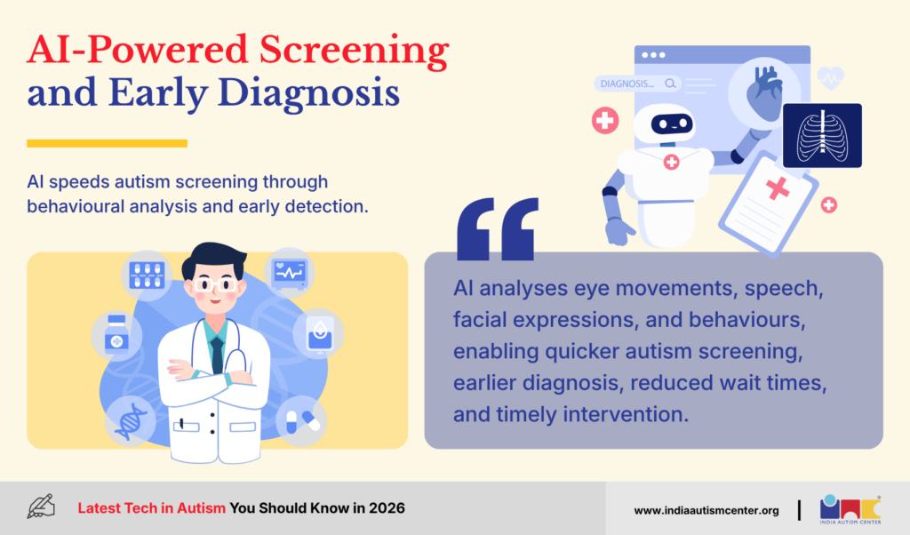AI-Powered Screening and Early Diagnosis