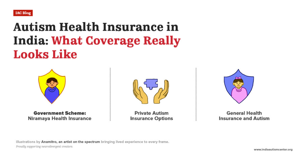 Autism health insurance coverage in India including Niramaya scheme, private autism insurance options, and general health insurance policies