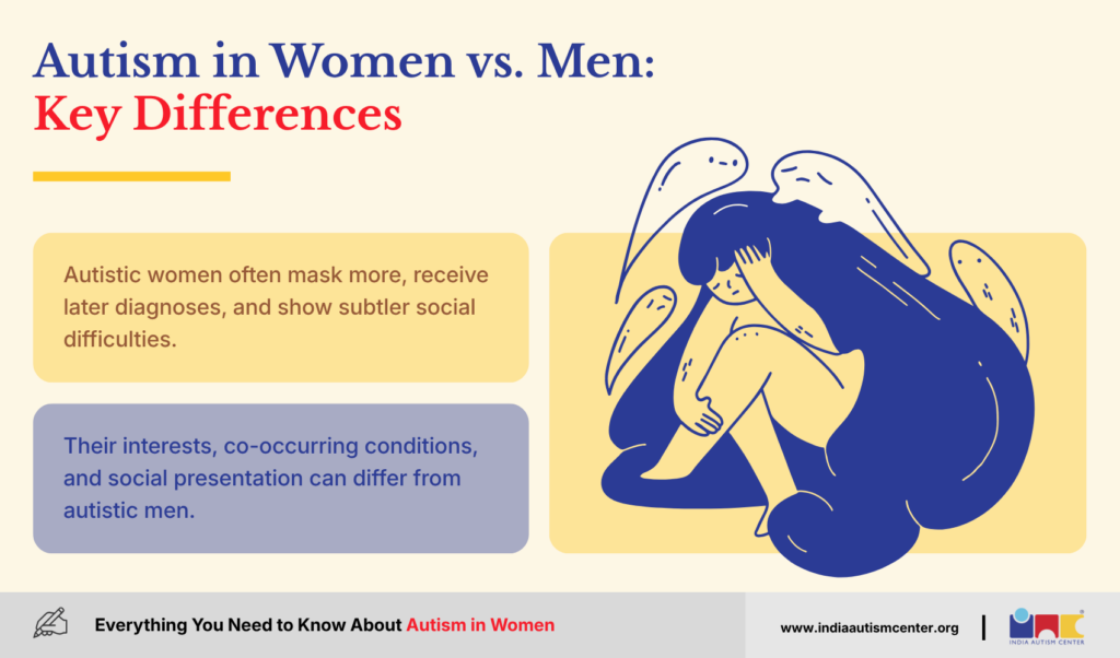 Autism in Women vs. Men: Key Differences