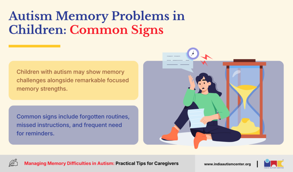Autism Memory Problems in Children: Common Signs