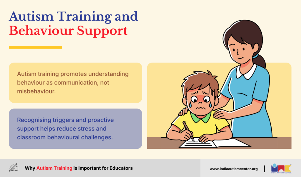 Autism Training and Behaviour Support