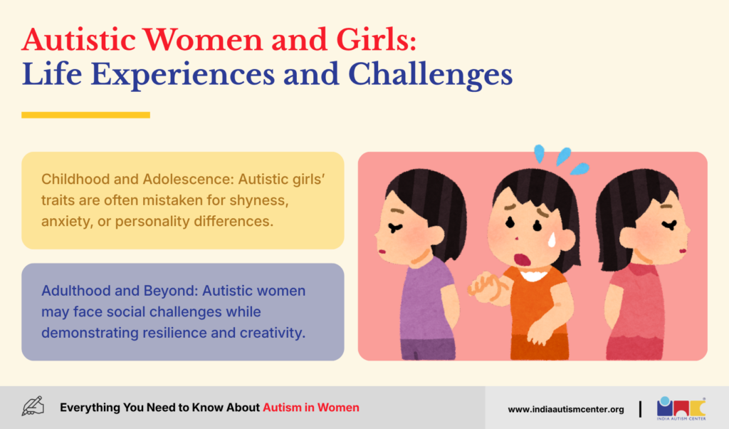 Autistic Women and Girls: Life Experiences and Challenges