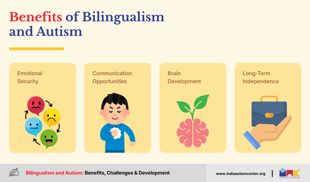 Benefits of Bilingualism and Autism