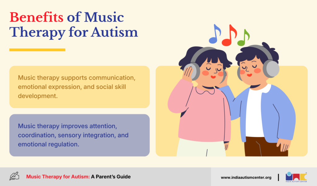 Benefits of Music Therapy for Autism