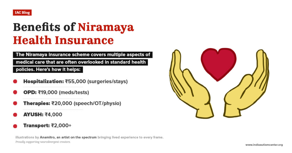 Benefits of Niramaya health insurance scheme covering hospitalization OPD therapies AYUSH and transport expenses