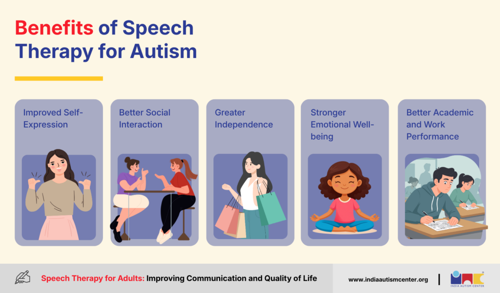 Benefits of Speech Therapy for Autism