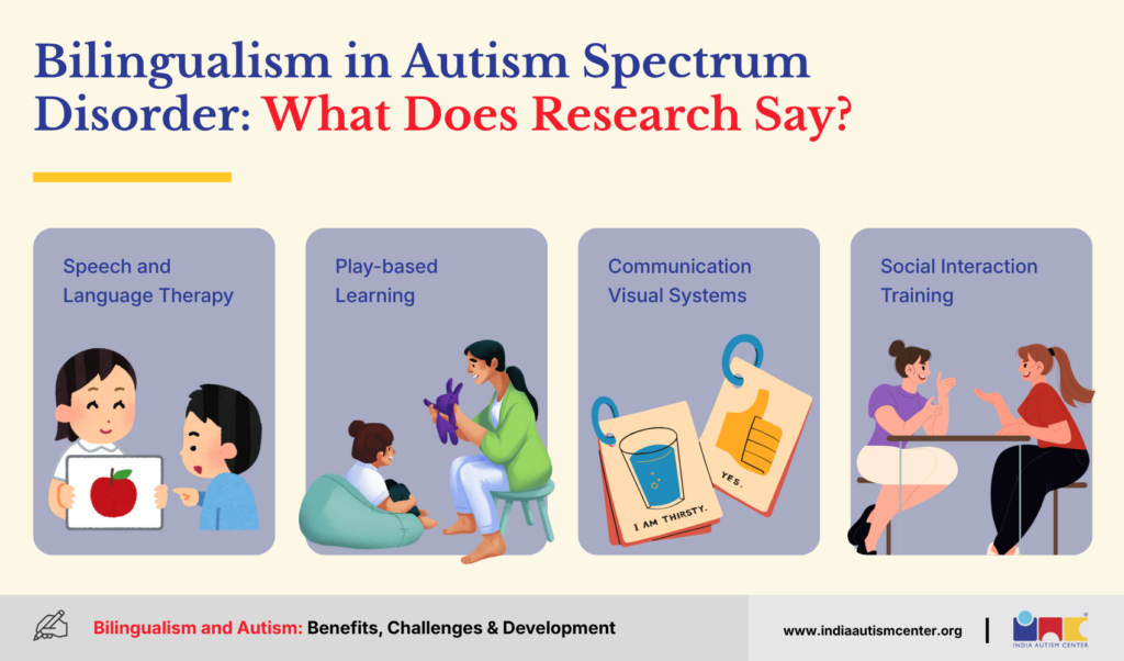 Bilingualism in Autism Spectrum Disorder: What Does Research Say?