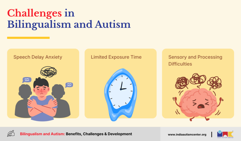 Challenges in Bilingualism and Autism