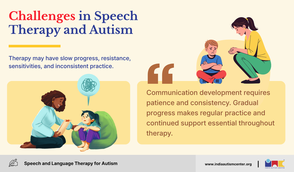 Challenges in Speech Therapy and Autism