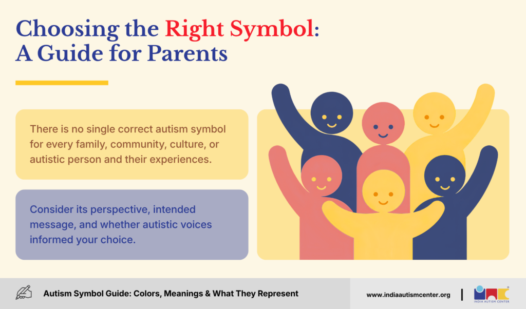 Choosing the Right Symbol: A Guide for Parents