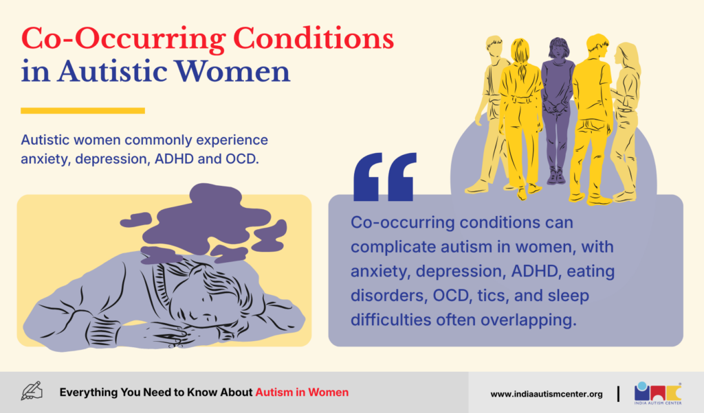Co-Occurring Conditions in Autistic Women