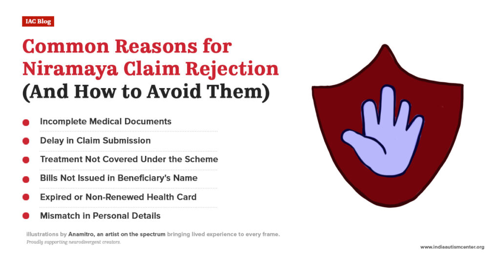 Common reasons for Niramaya claim rejection including incomplete documents, delay in submission, expired health card and mismatch details