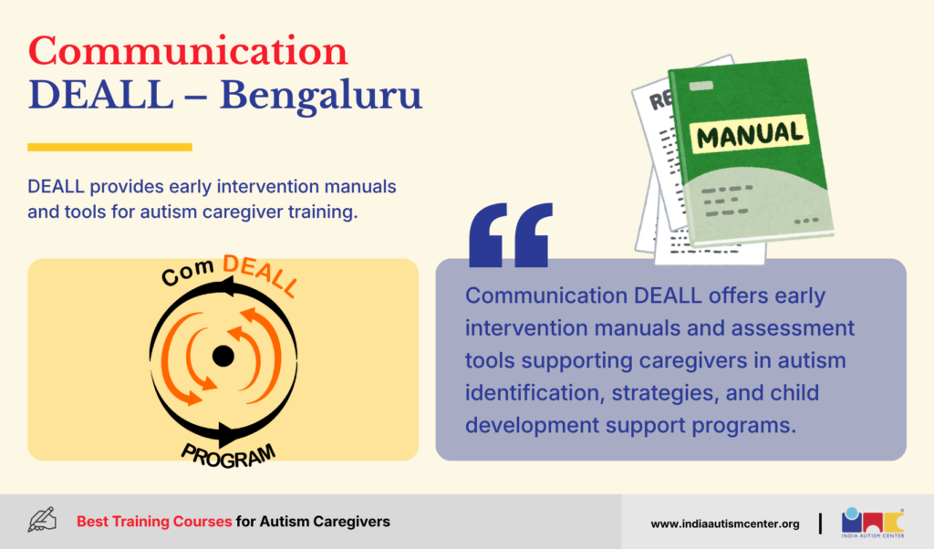 Communication DEALL - Bengaluru