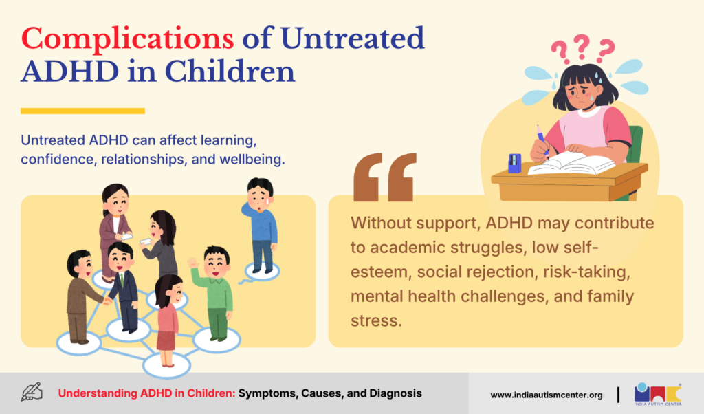 Complications of Untreated ADHD in Children