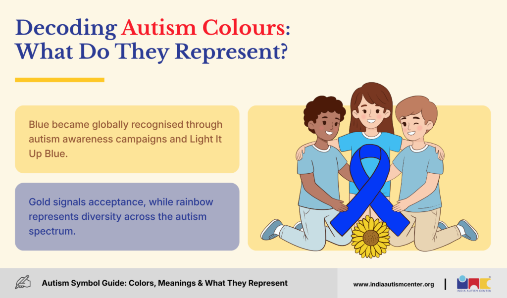 Decoding Autism Colours: What Do They Represent?