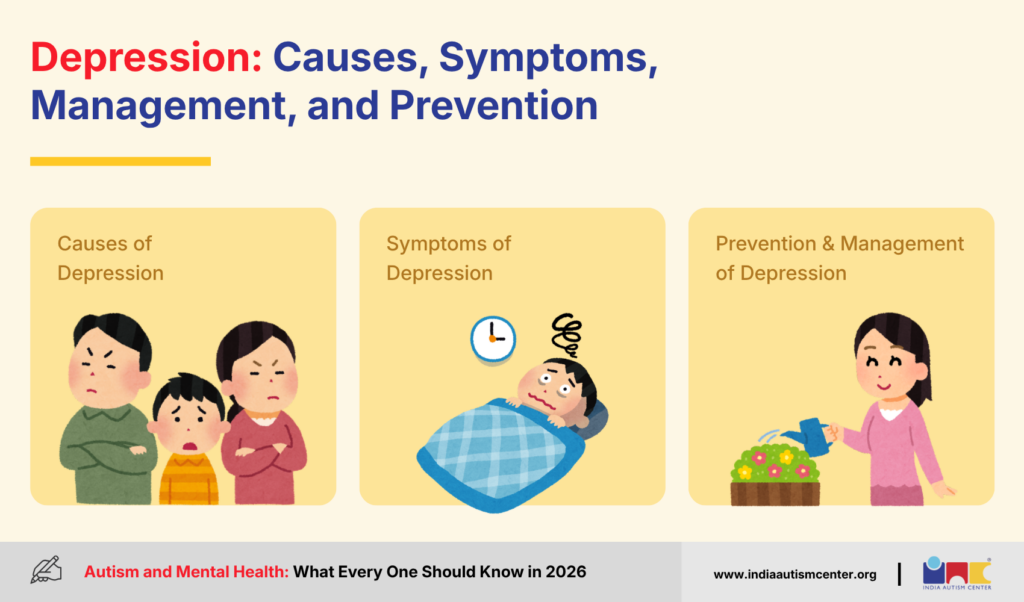 Depression: Causes, Symptoms, Management, and Prevention