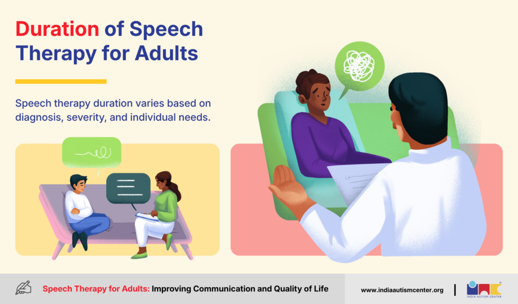 Duration of Speech Therapy for Adults