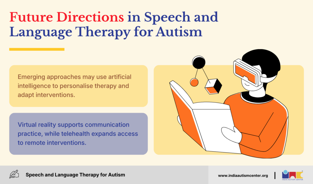 Future Directions in Speech and Language Therapy for Autism
