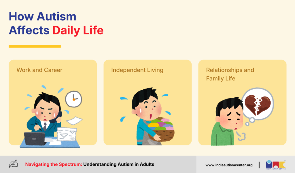 How Autism Affects Daily Life