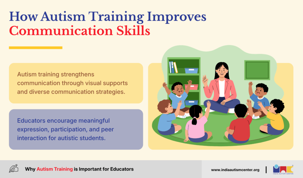 How Autism Training Improves Communication Skills
