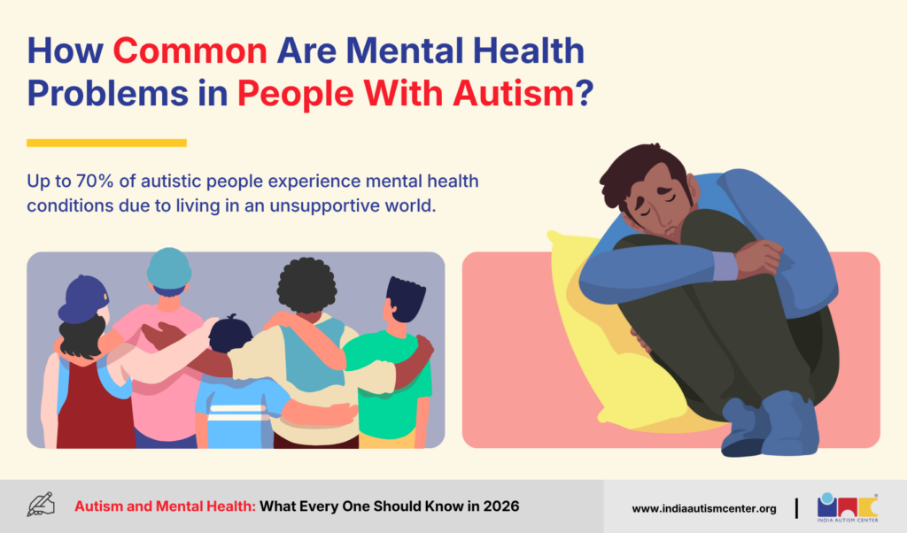 How Common Are Mental Health Problems in People With Autism?
