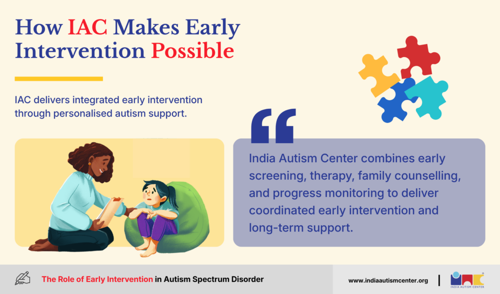 How IAC Makes Early Intervention Possible