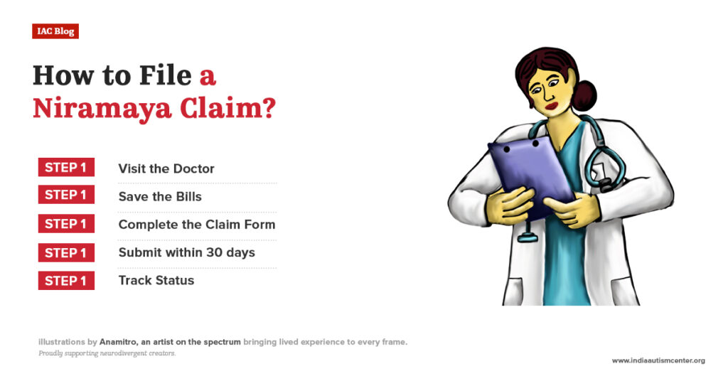 Step by step process on how to file a Niramaya claim including doctor visit, saving bills and submitting claim form within 30 days