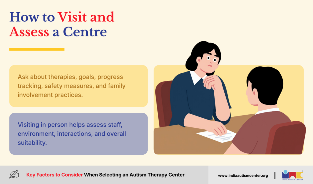 How to Visit and Assess a Centre
