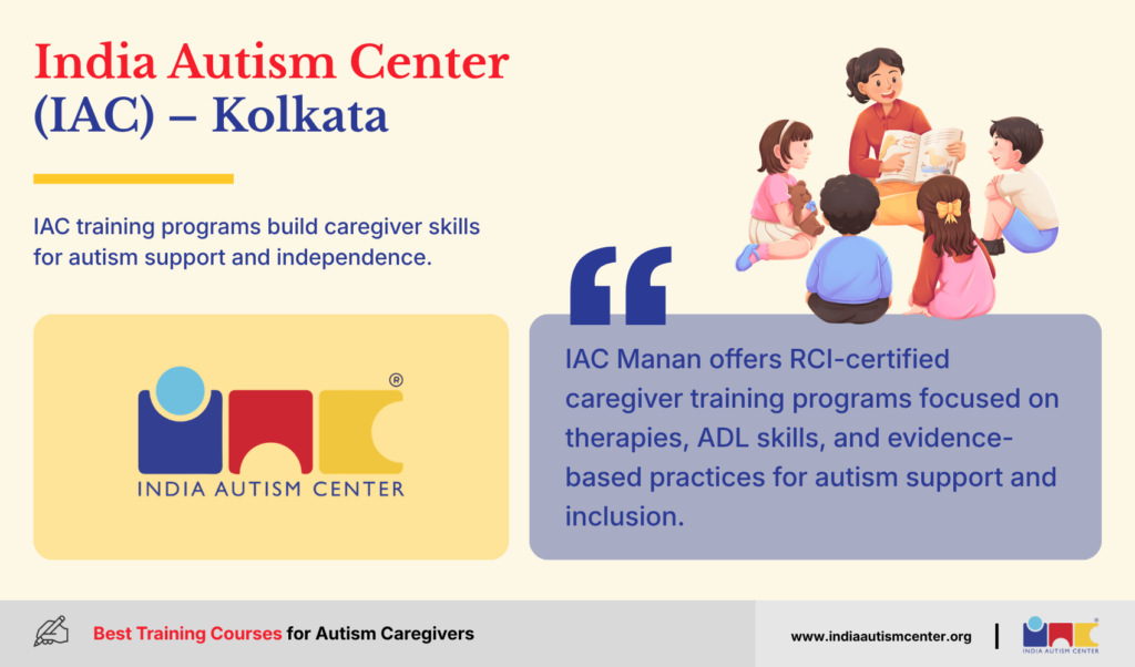 India Autism Center (IAC) - Kolkata