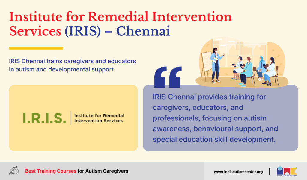 Institute for Remedial Intervention Services (IRIS) - Chennai