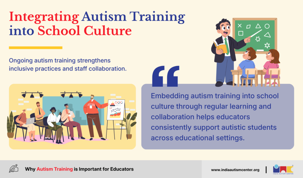 Integrating Autism Training into School Culture